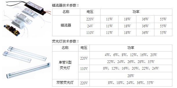 灯具件系列1