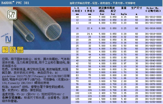 塑料管(PVC/EVA)4